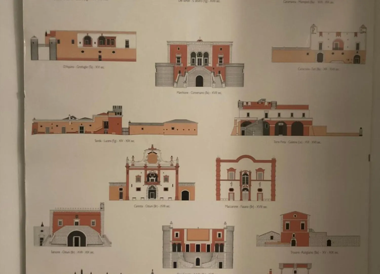 Guest house La Dimora Stella Hotel Bari